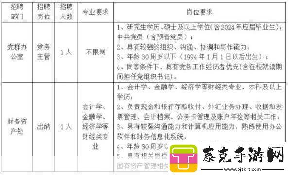 招聘启事意外曝光！顽皮狗新作疑似采用第一人称视角