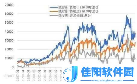 美国俄罗斯日本韩国-1.-美国对俄制裁新策略：影响全球经济格局