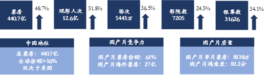 深度解析，亚州中文字幕蜜桃视频的产业发展现状与市场规模研究