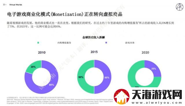 蜜桃在线，新型数字化农业发展中的互联网水果营销新趋势