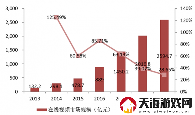 深度解析，亚州中文字幕蜜桃的产业发展现状与市场规模研究