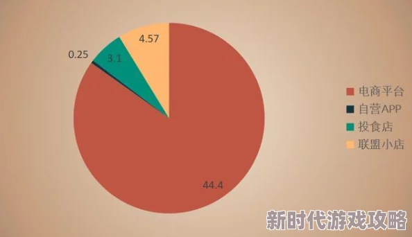 麻豆免费视频网站入口