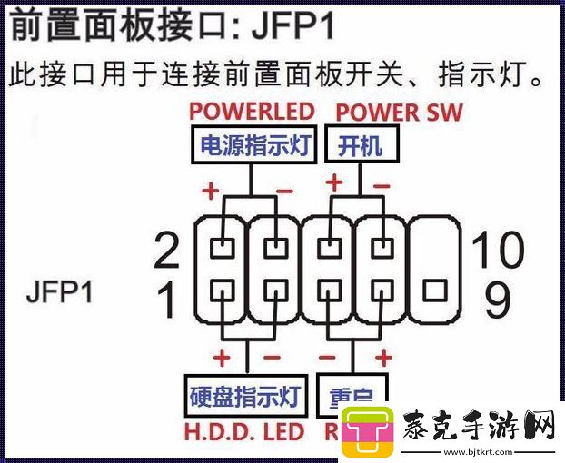 “JLPT1主板接口”揭秘