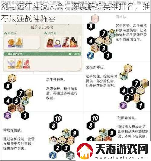 剑与远征斗技大会：深度解析英雄排名推荐最强战斗阵容