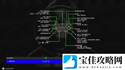 看门狗-2-技能加点推荐与实用性剖析