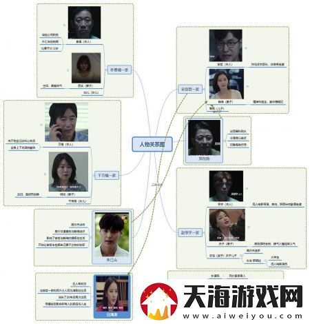 深度解析网剧绿帽社，在线观看方法、剧情赏析与人物关系图一网打尽