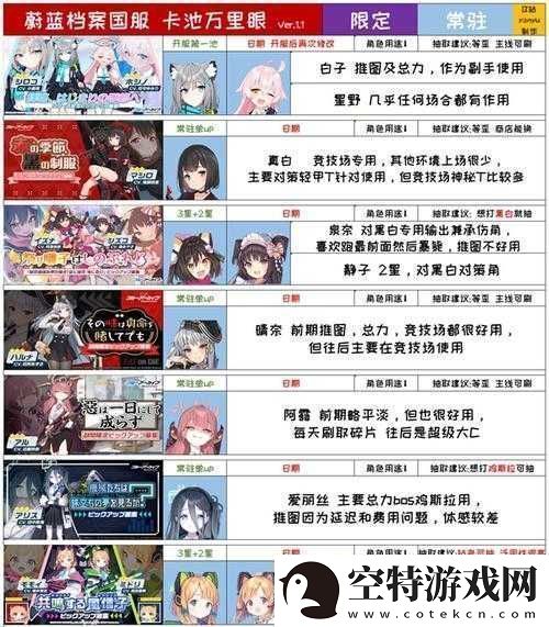 恶魔秘境霜雪之女抽卡攻略：玩转抽卡流玩法攻略秘籍！