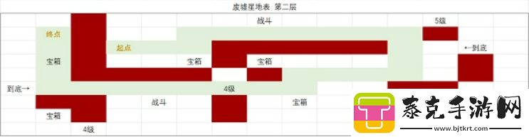 时空中的绘旅人废墟星地表该如何进行探索