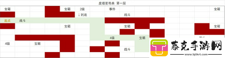 时空中的绘旅人废墟星地表该如何进行探索