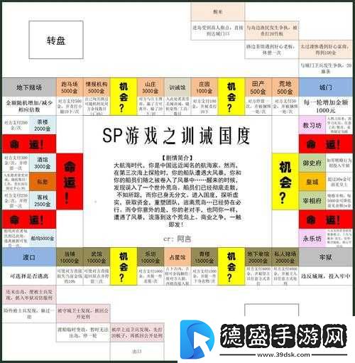 SP-小圈：每天挨打任务表及相关内容