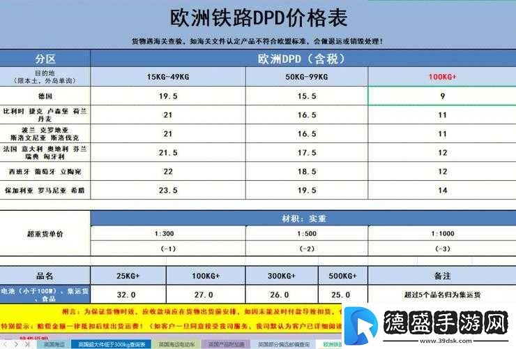 欧亚尺码专线欧洲