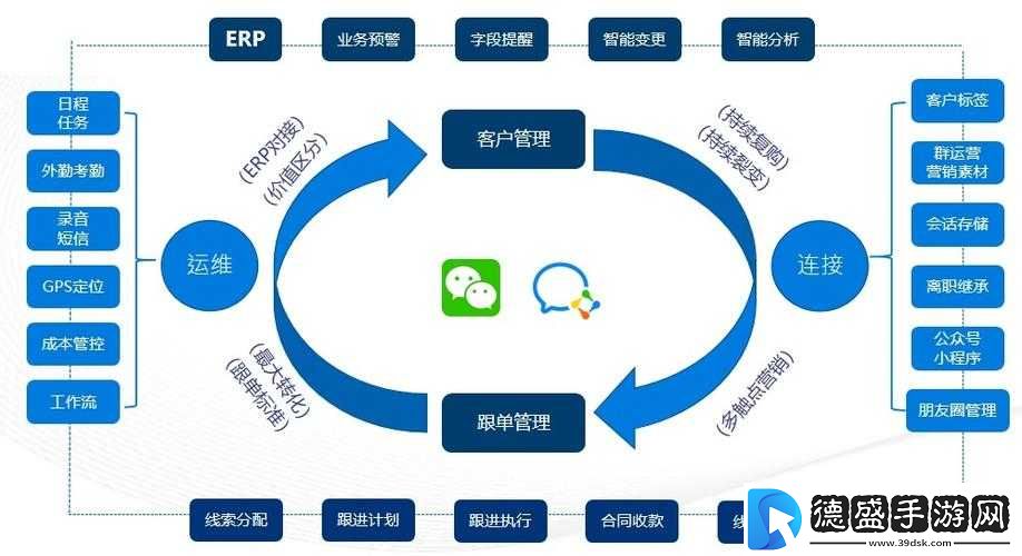 成免费的-crm-图片：高效管理客户关系的神器