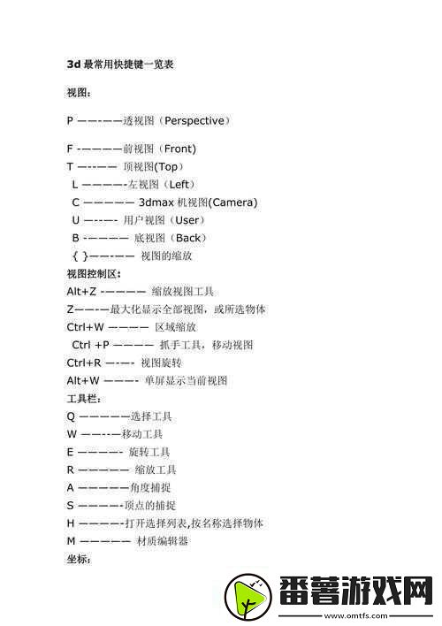 纪元1800快捷键设定一览相关中文拟定