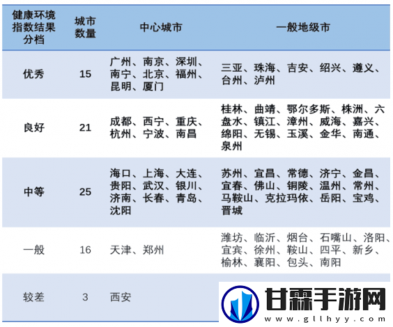 透视女性健康视角，以'97丨九色丨蜜臀'为主线，深度解析都市现代女性塑身养生之路