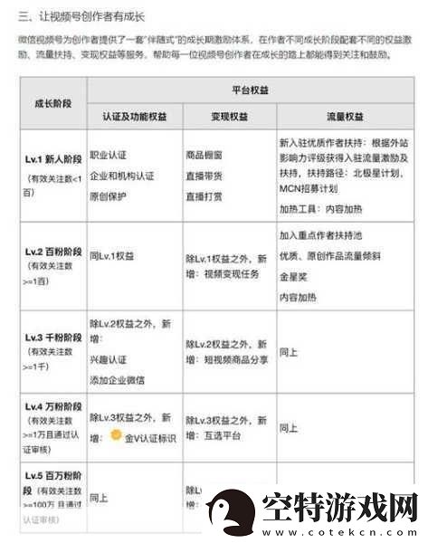 十大B站不收费-当然可以！以下是一些基于十大B站不收费内容的扩展标题-字数均不少于10个字：！