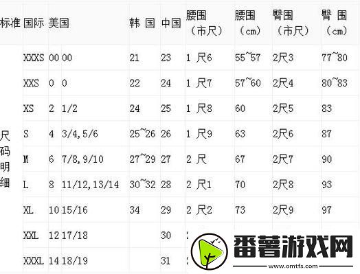 欧洲尺码日本尺码专线不卡顿，网友：购物不再烦恼！