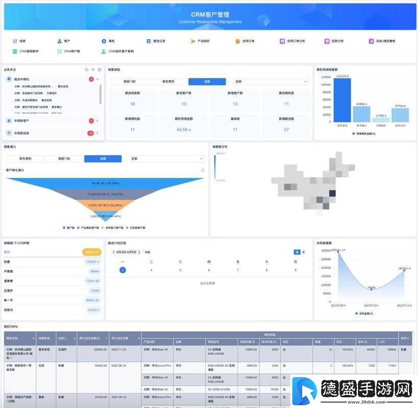 国内外十大免费-CRM：免费的-CRM-软件推荐