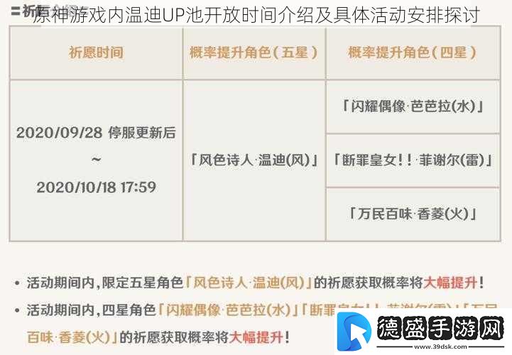 原神游戏内温迪UP池开放时间介绍及具体活动安排探讨