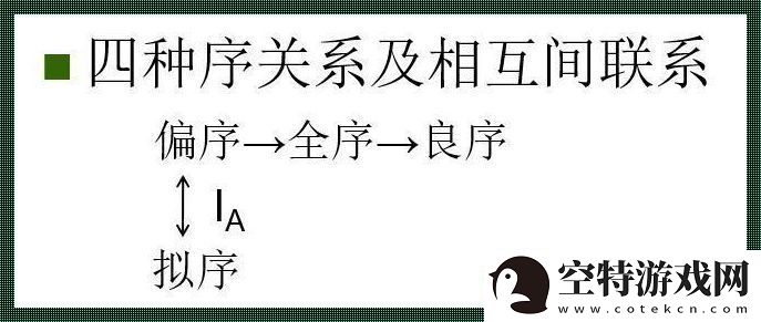 拟序与严偏序：一场不按套路出牌的奇妙对比！