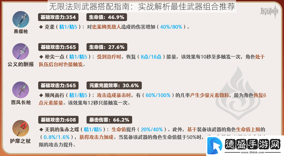 无限法则武器搭配指南：实战解析最佳武器组合推荐