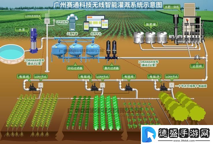 “HP公交灌溉”笑谈科技新风尚！