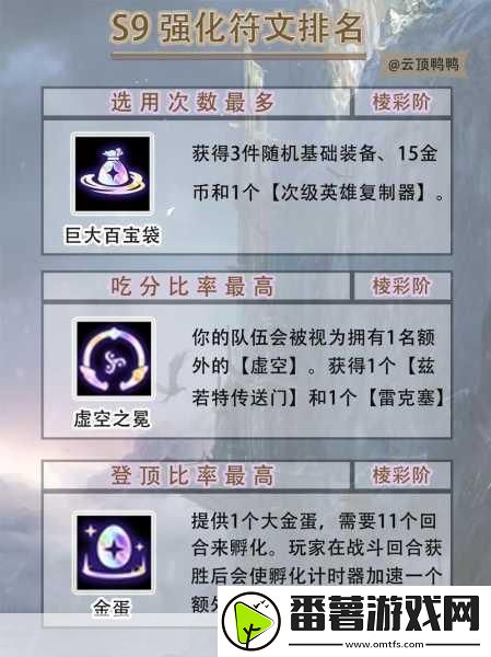 金铲铲之战S10赛季