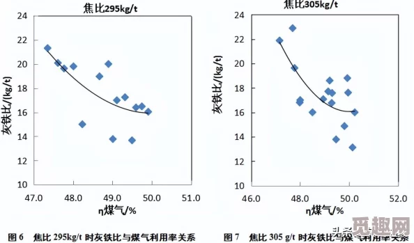 掌握我的世界高效冶炼技巧：高炉精准使用方法与策略全攻略