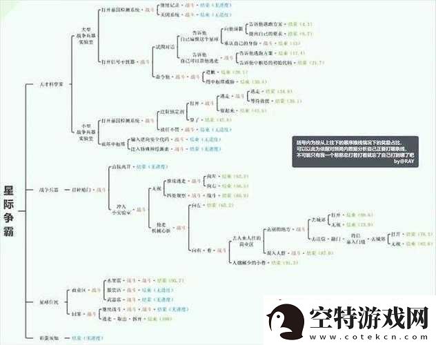 征途口袋版体力获取攻略：快速获取体力秘籍！