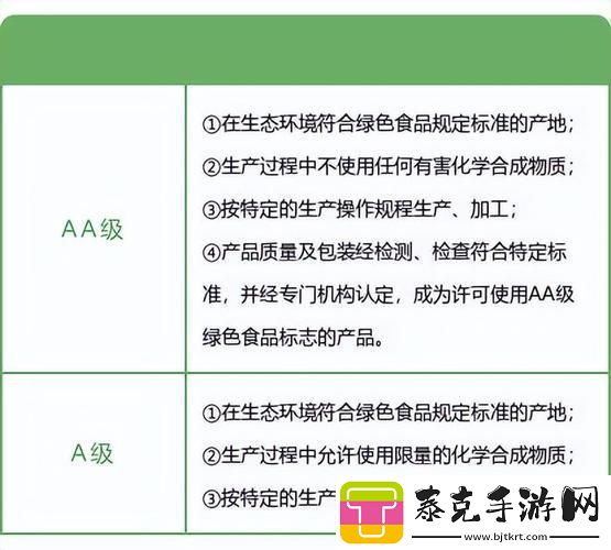 “绿色A级-AA级-科技潮流里的‘分级’闹剧”！