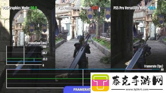 FF7重生PS5Pro对比原版