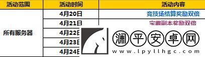 太极熊猫2四月中旬活动开启-双倍惊喜来临