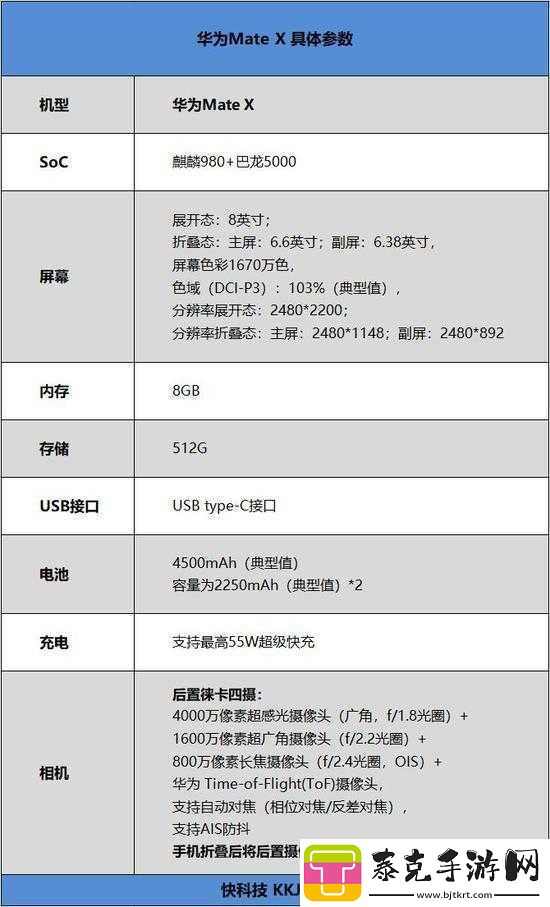 8x插槽华为5G免费页版科普详解