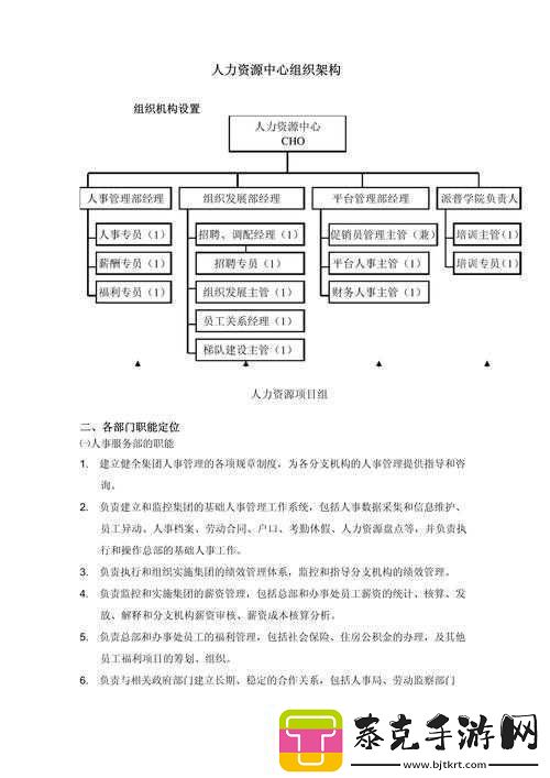 久产九人力资源最新消息