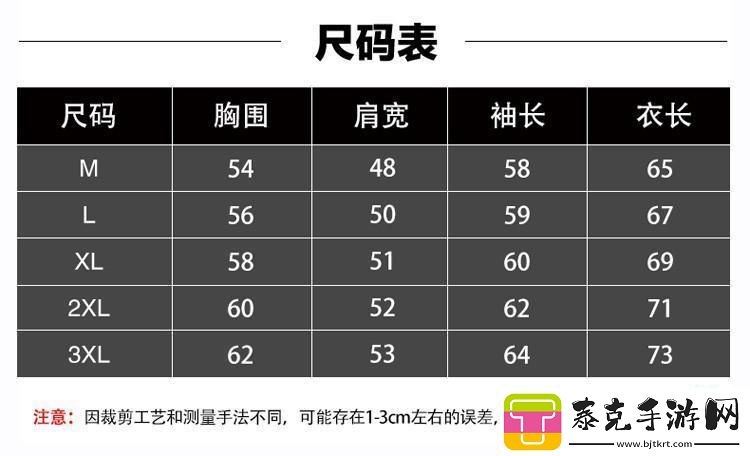 时尚科技新玩法