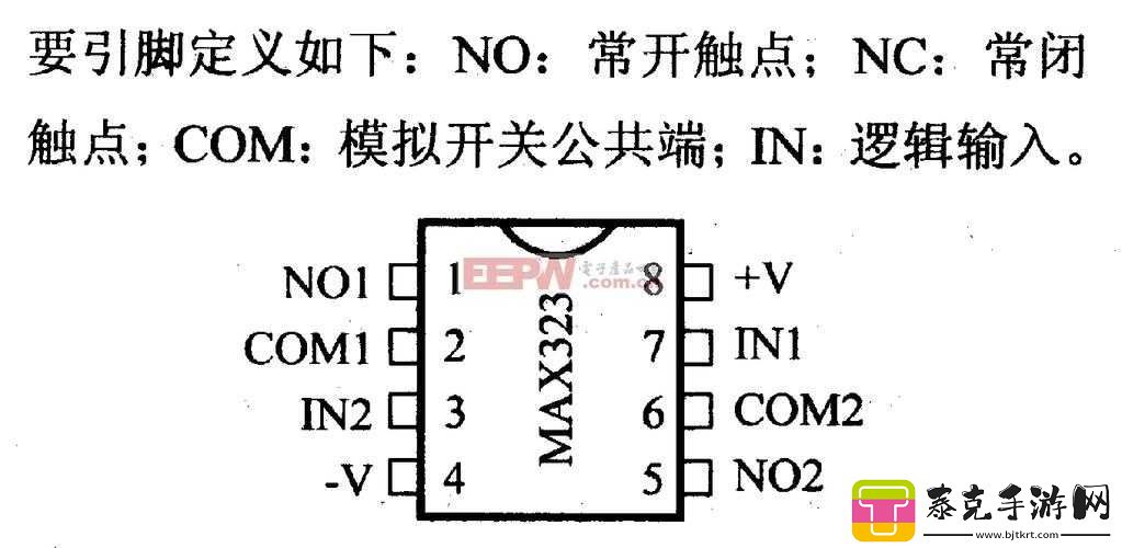 国产-Max323：功能与应用介绍！