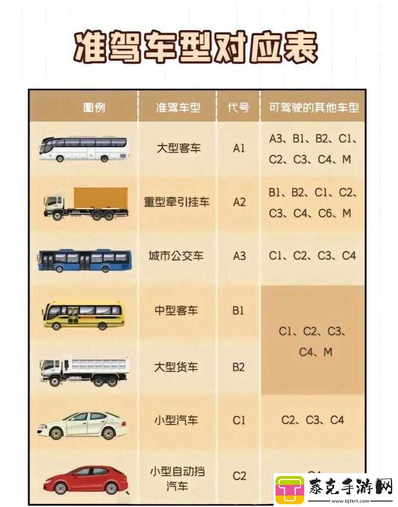 国产A1a2a31性能卓越备受关注！