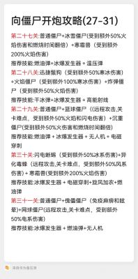 向僵尸开炮上帝视角射击游戏联动活动答案大揭秘