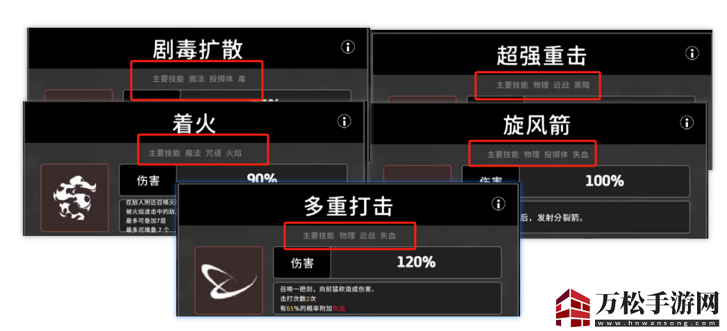 无限深渊技能系统玩法解析