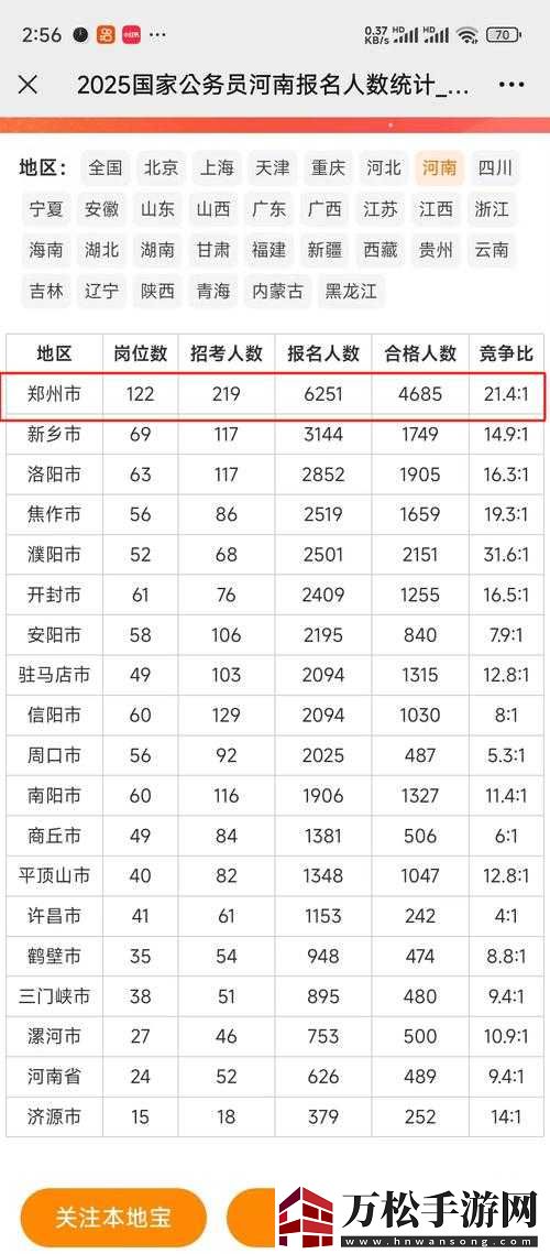 免费-B-站在线观看人数统计：实时数据-一目了然