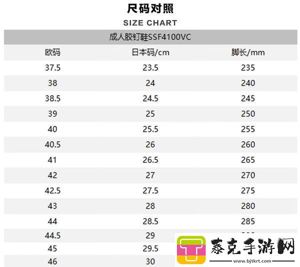 日式尺码扭乾坤-欧洲尺寸舞新潮！