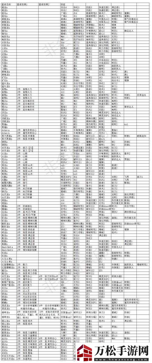 怪物猎人世界：探索获取突变诱发剂的全方位详细指南