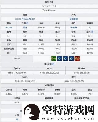 FGO图坦卡蒙从者技能及效果详解及立绘分享2024年11月更新