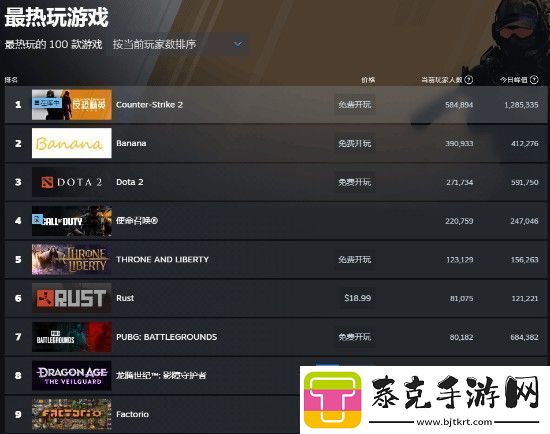 龙腾世纪4Steam多半好评DEI内容碍眼