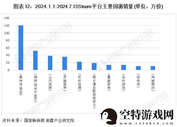 探讨黄色大片的文化影响及其背后的产业链！