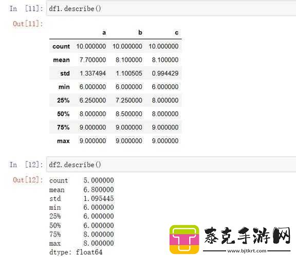 python1819：数据处理与可视化！