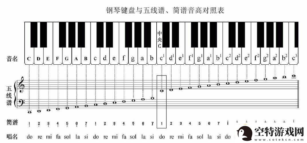 生化危机-8-中光剑获取方法详细全解析！