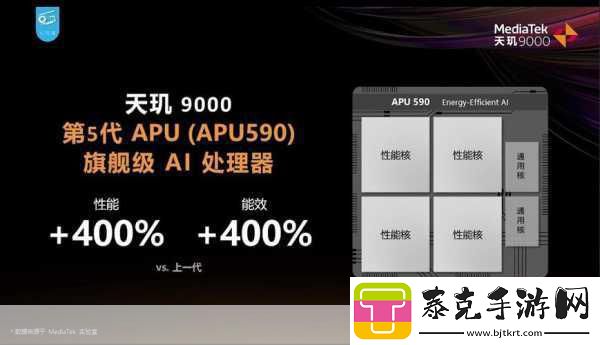 天玑9000和8gen1哪个好-天玑9000与骁龙8-Gen-1性能对比分析！