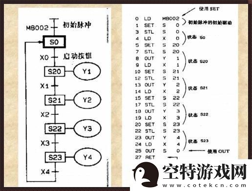 三菱顺控指令实例：编程界的“萌新”历险记！