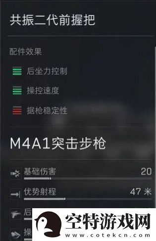 三角洲行动M4A1搭配使用指南