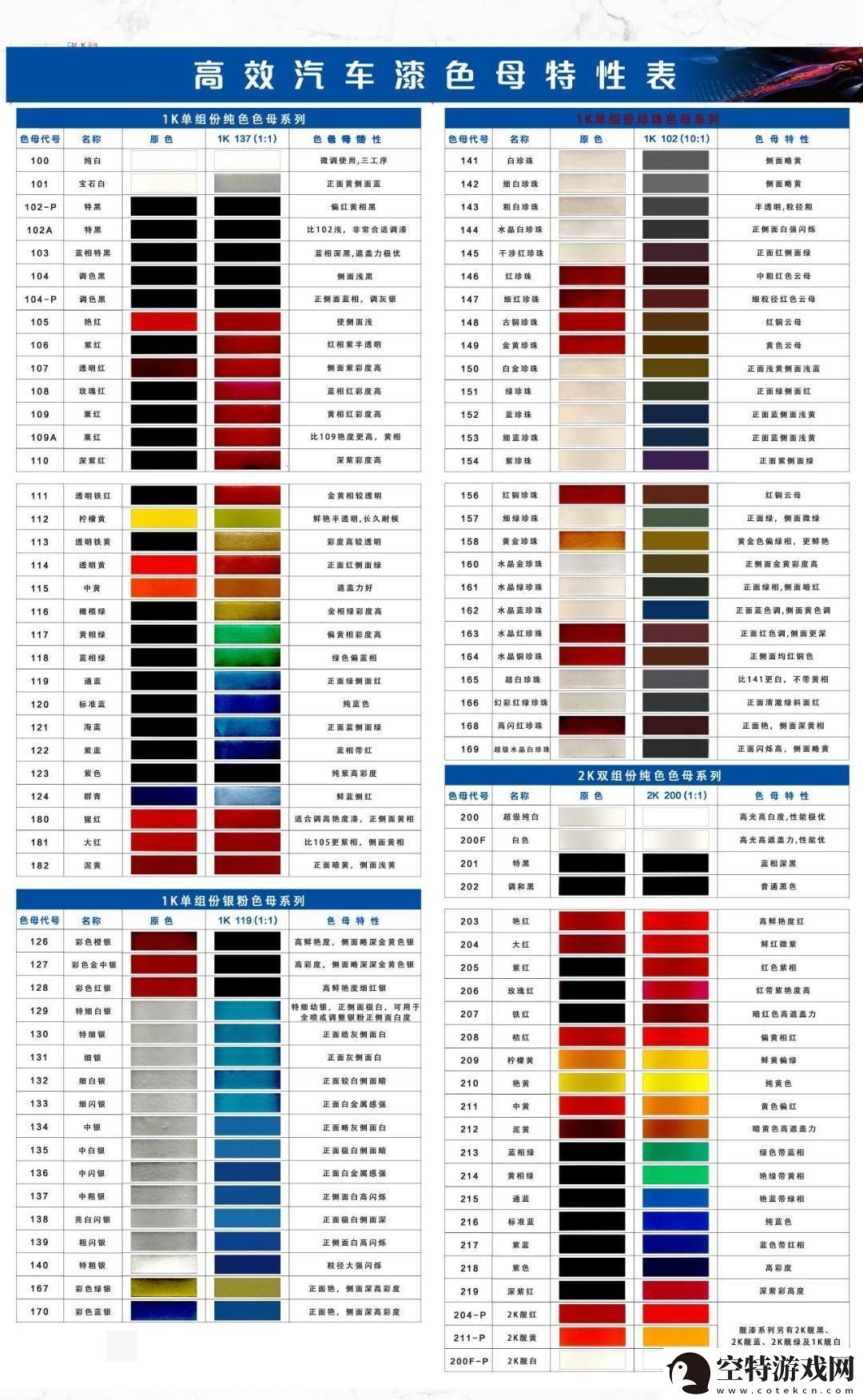 色母江湖：国产VS进口-友争辩背后笑料百出！